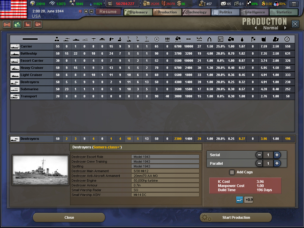 Hearts of Iron III — screenshot 1