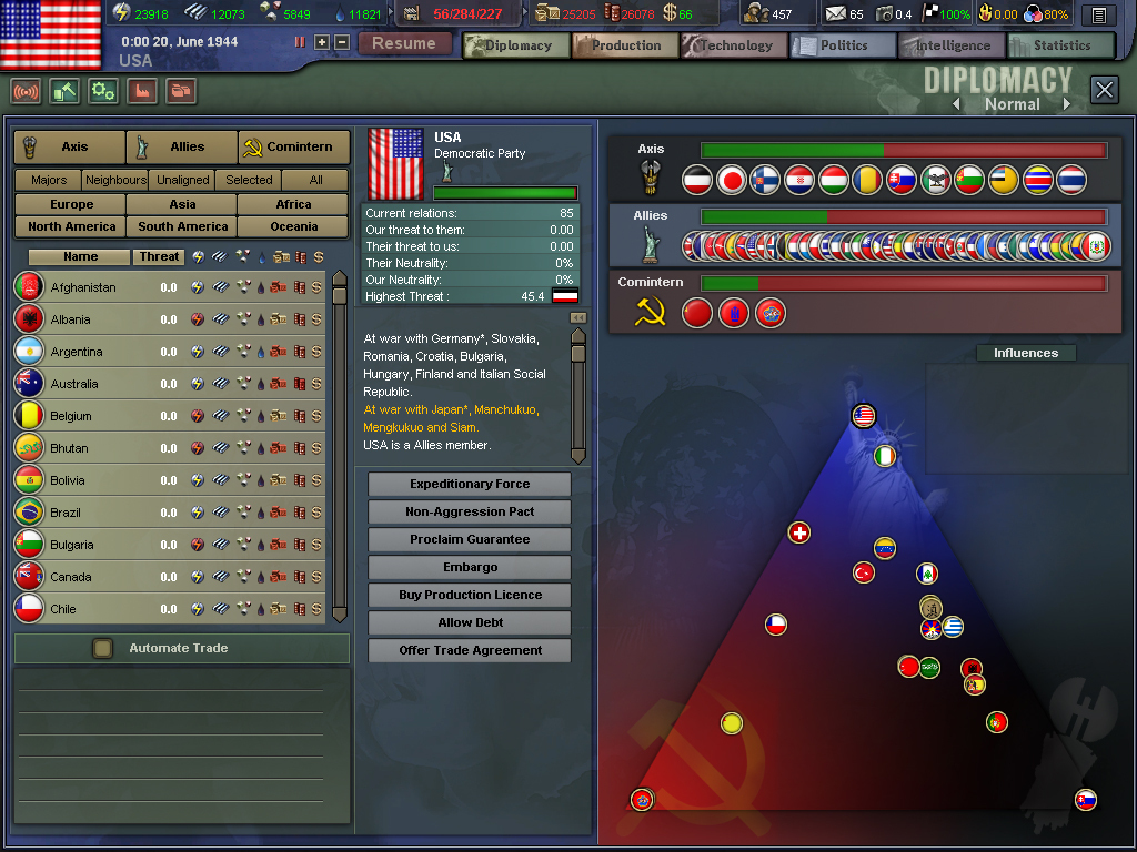 Hearts of Iron III — screenshot 2