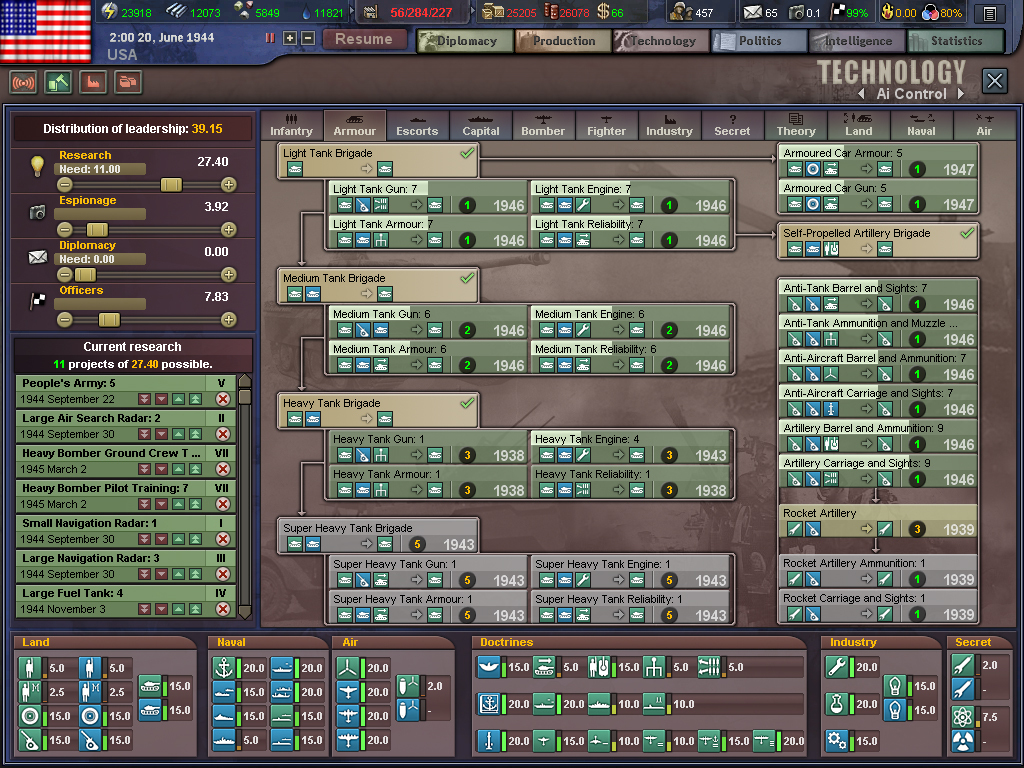 Hearts of Iron III — screenshot 3