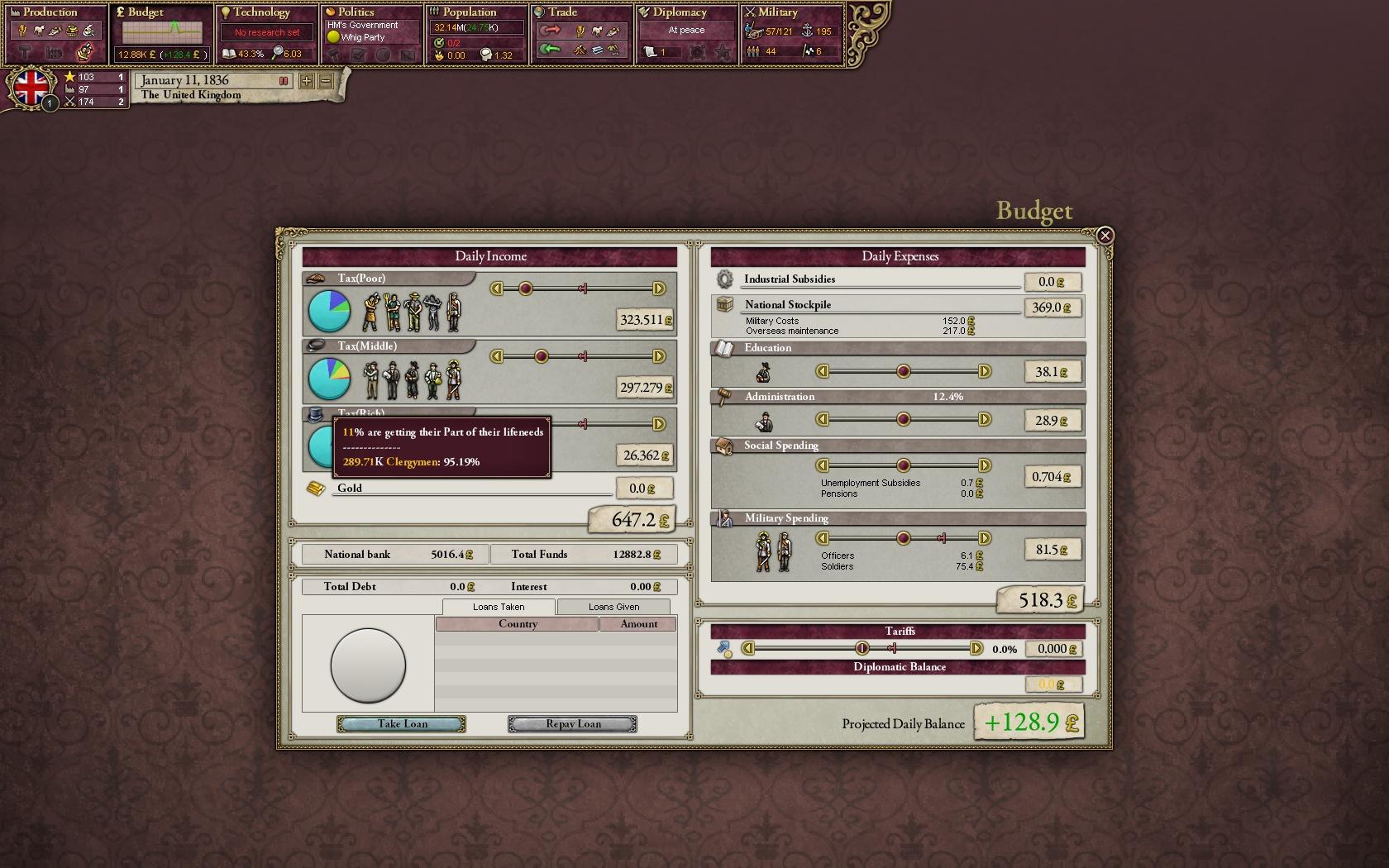 Victoria II — screenshot 5