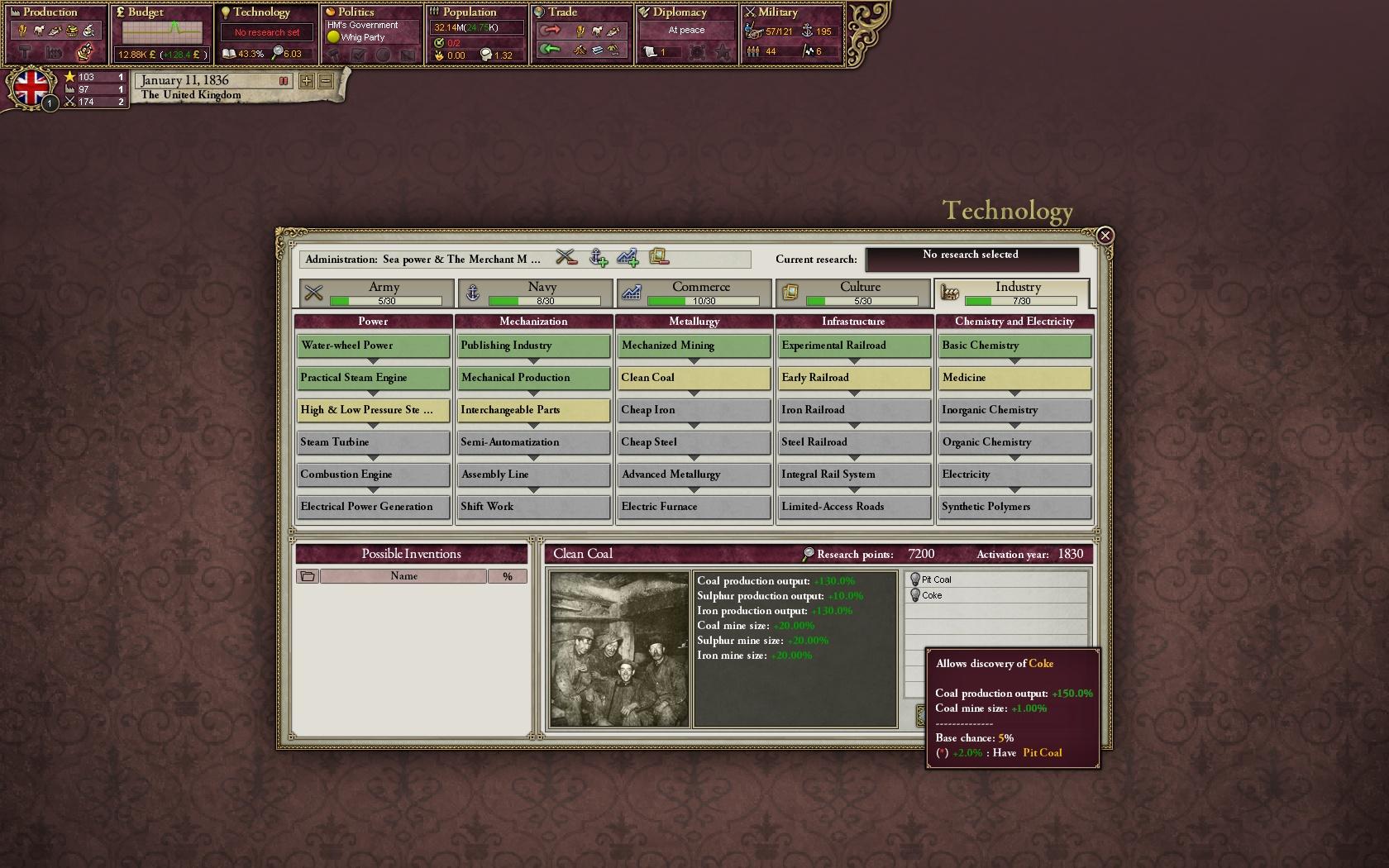 Victoria II — screenshot 6