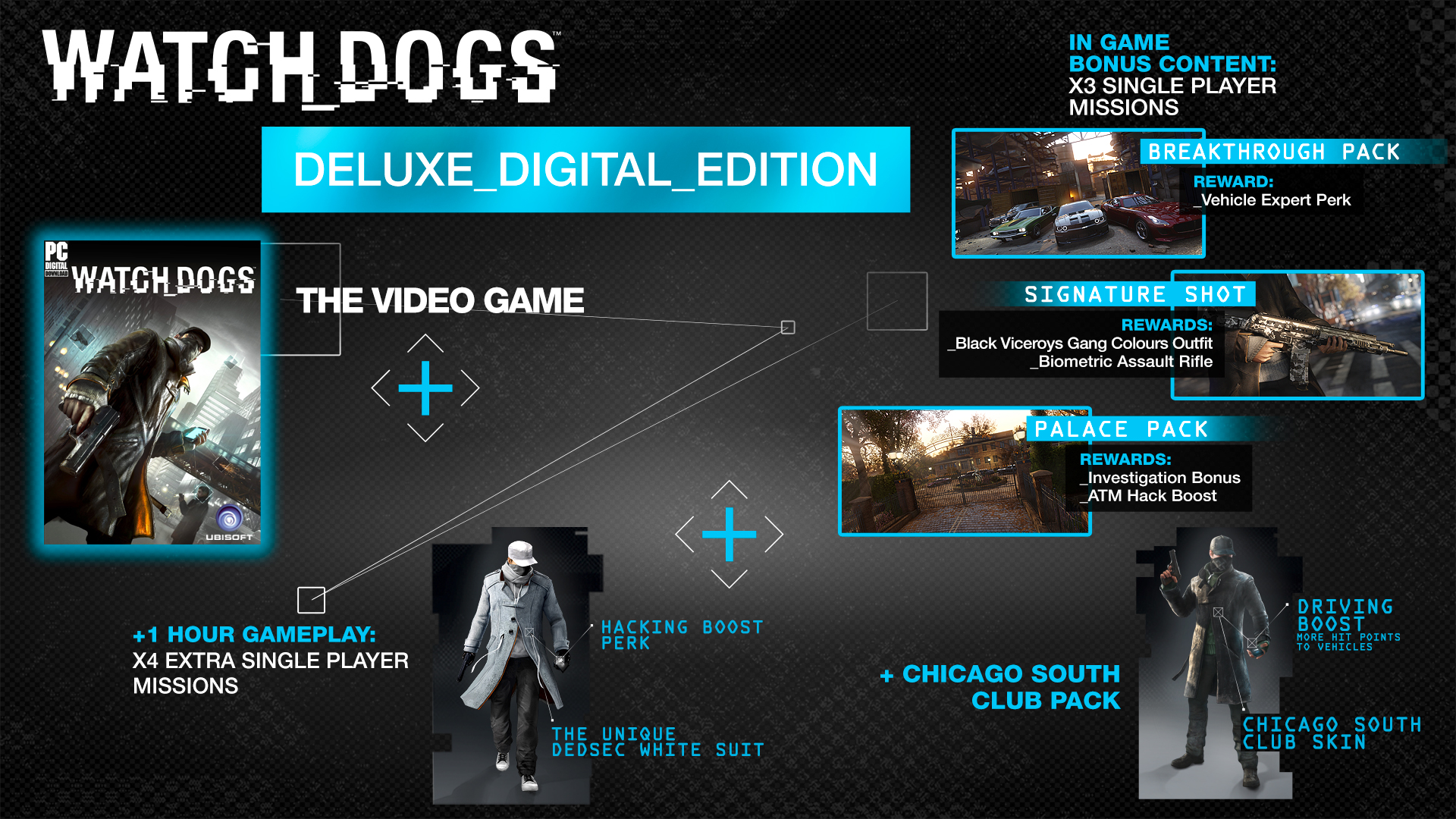 Watch_Dogs™ — screenshot 1