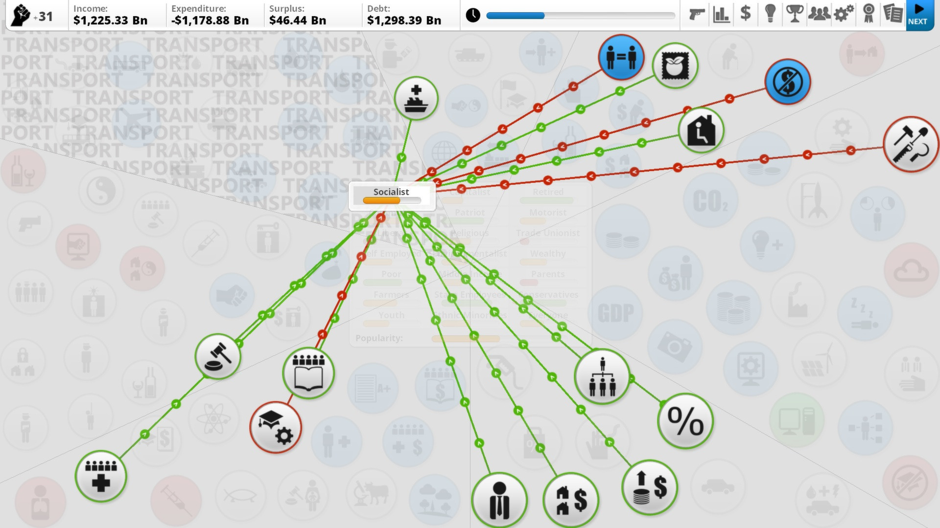 Democracy 3 — screenshot 1