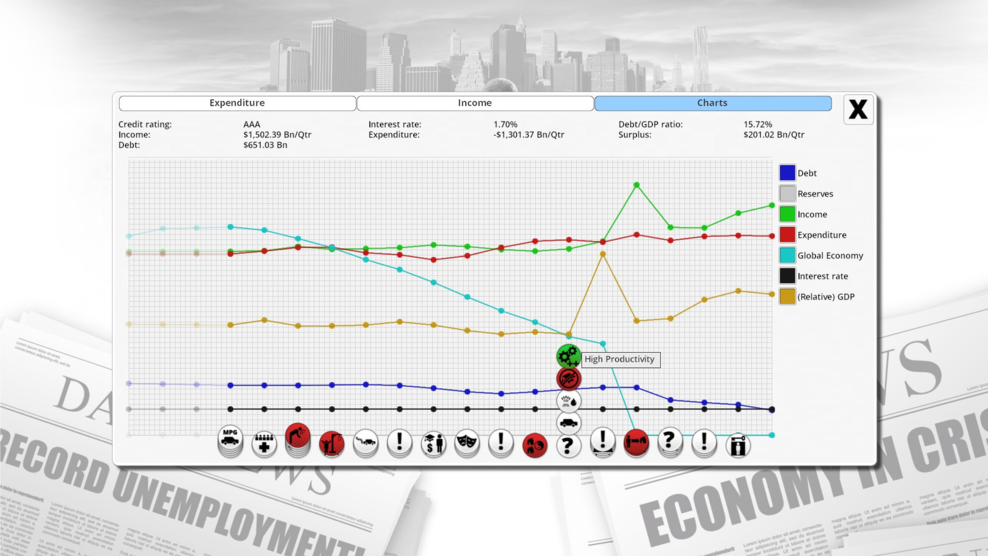 Democracy 3 — screenshot 3