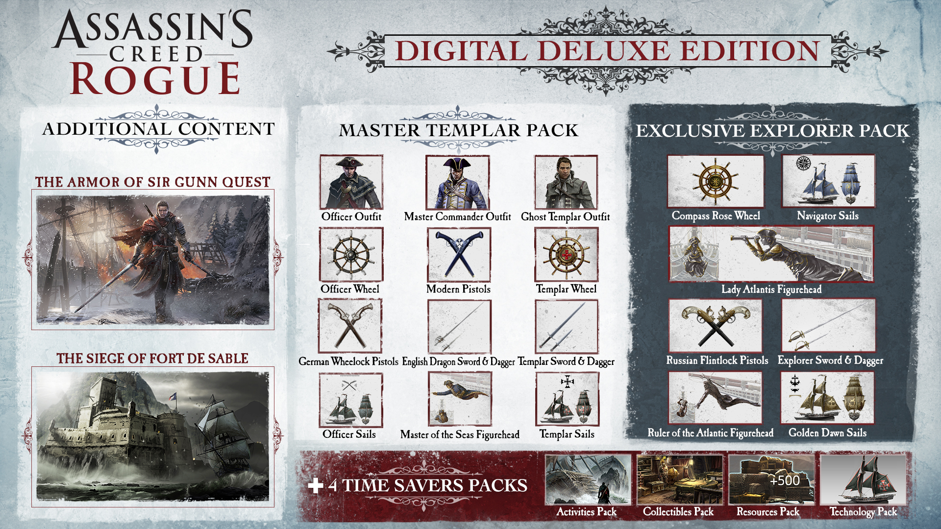 Assassin’s Creed® Rogue — screenshot 1