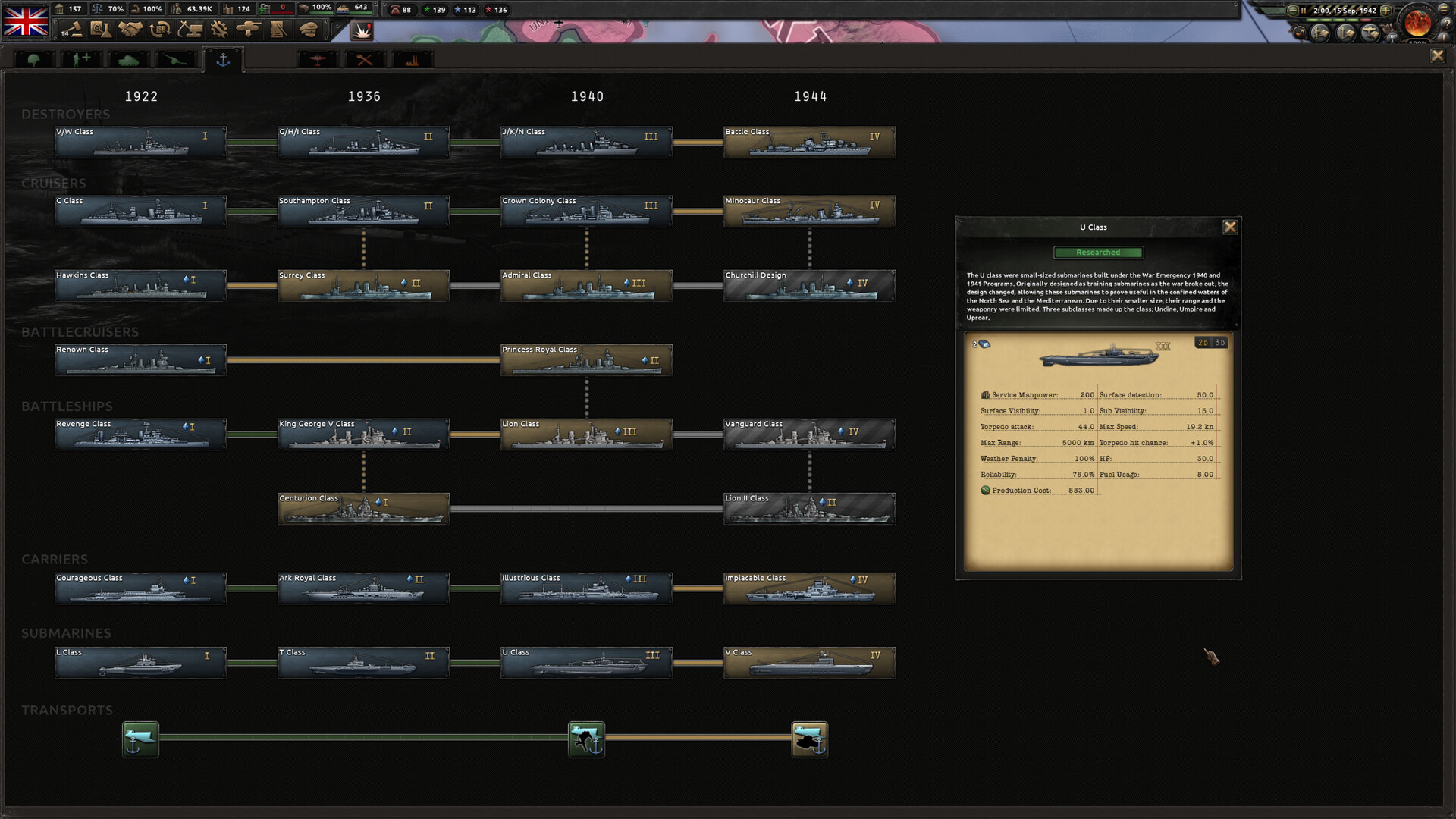 Hearts of Iron IV — screenshot 3