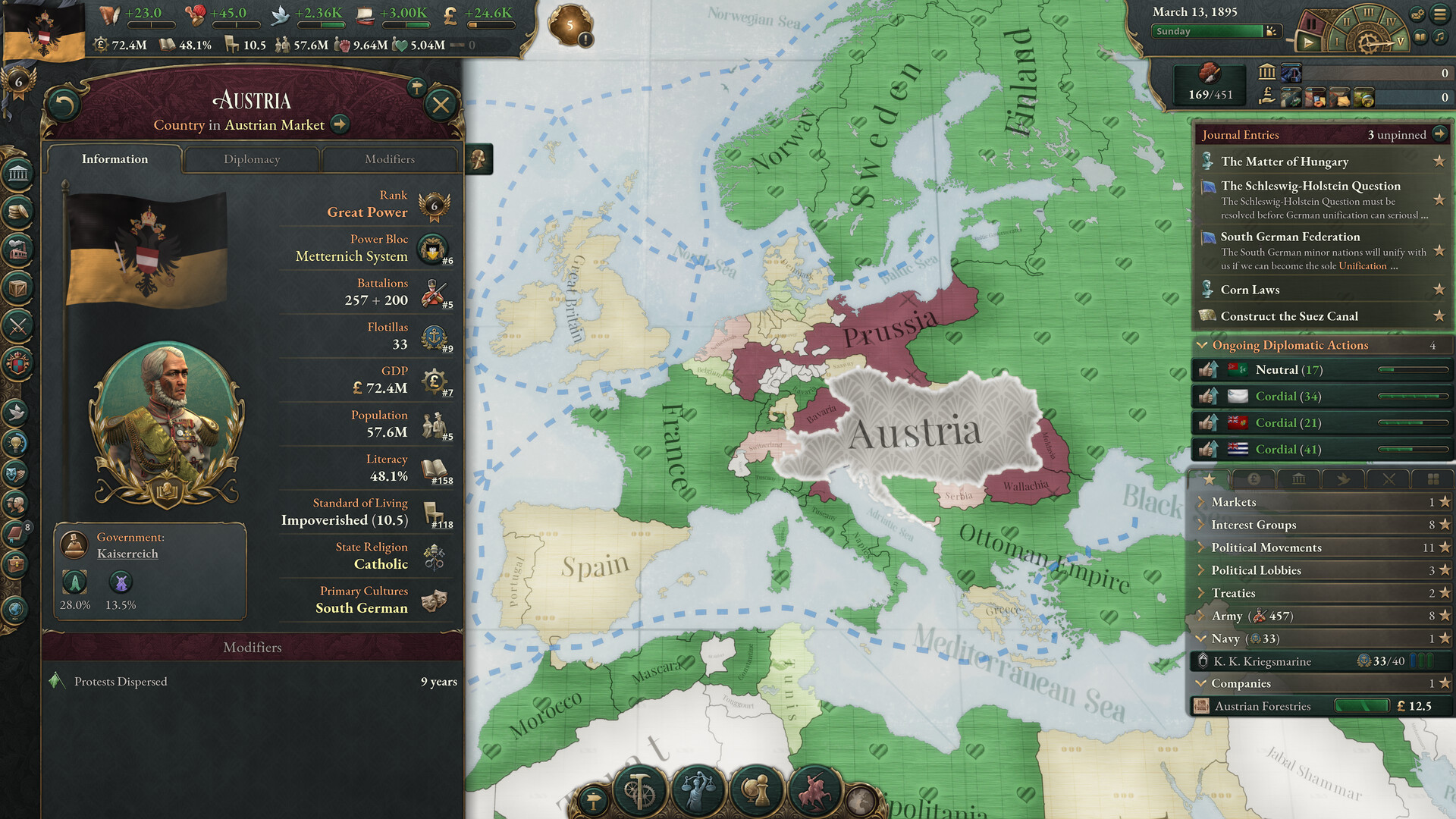 Victoria 3 — screenshot 5