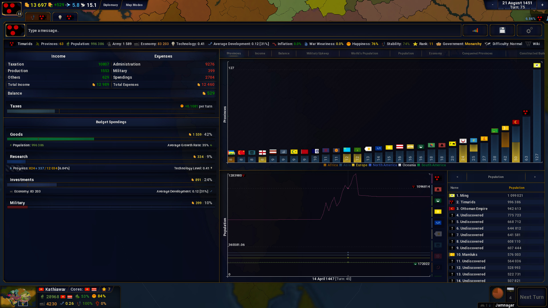Age of History II — screenshot 4