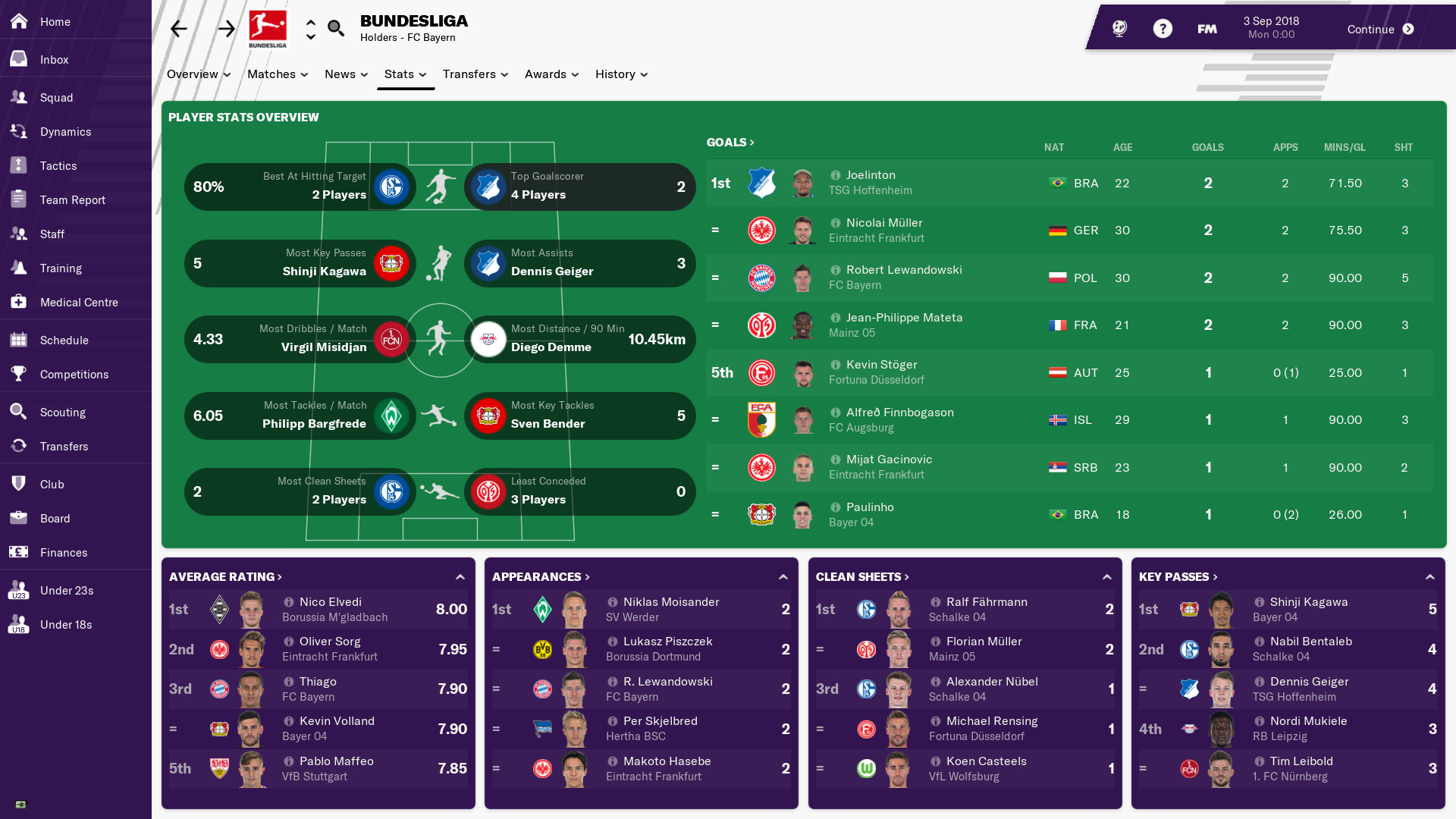 Football Manager 2019 — screenshot 1