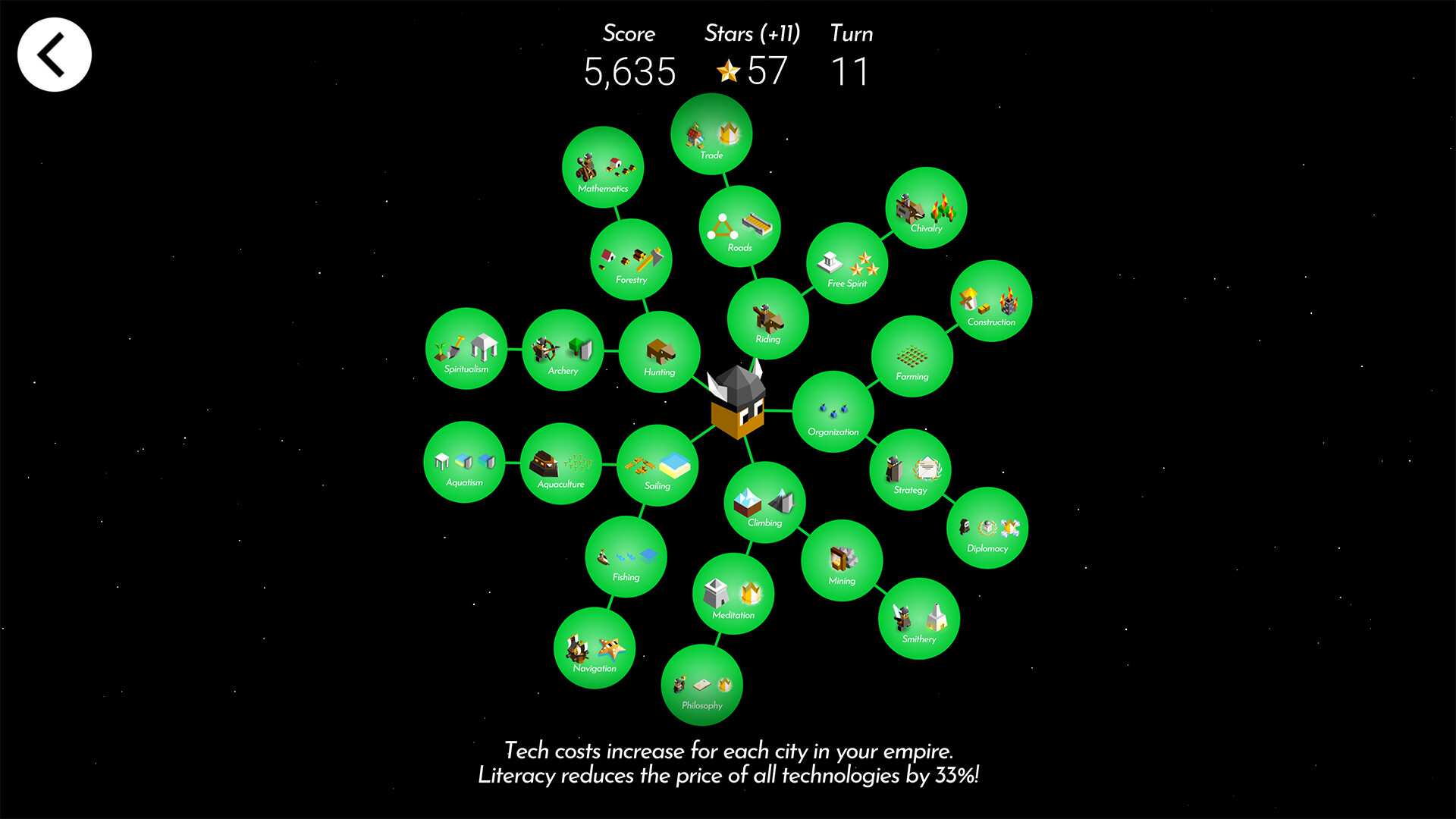 The Battle of Polytopia — screenshot 2
