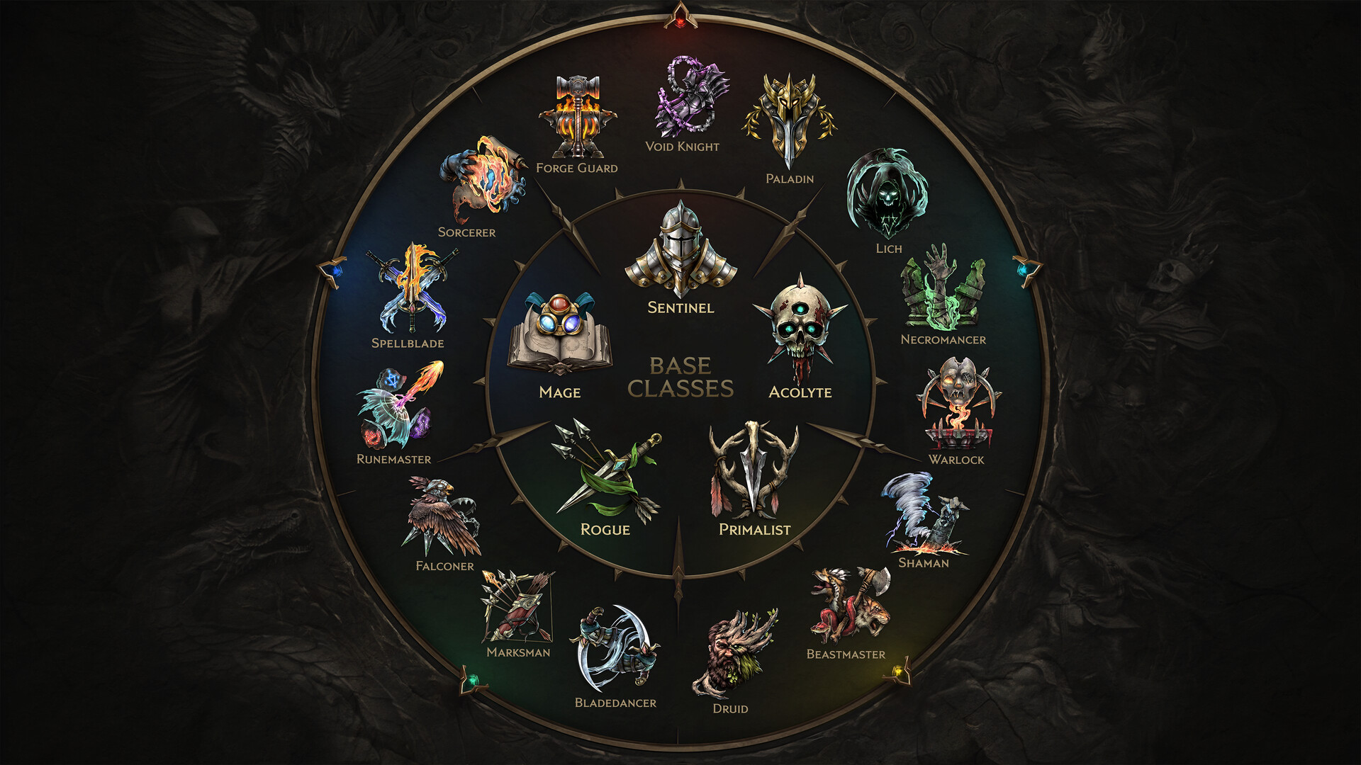 Last Epoch — screenshot 2