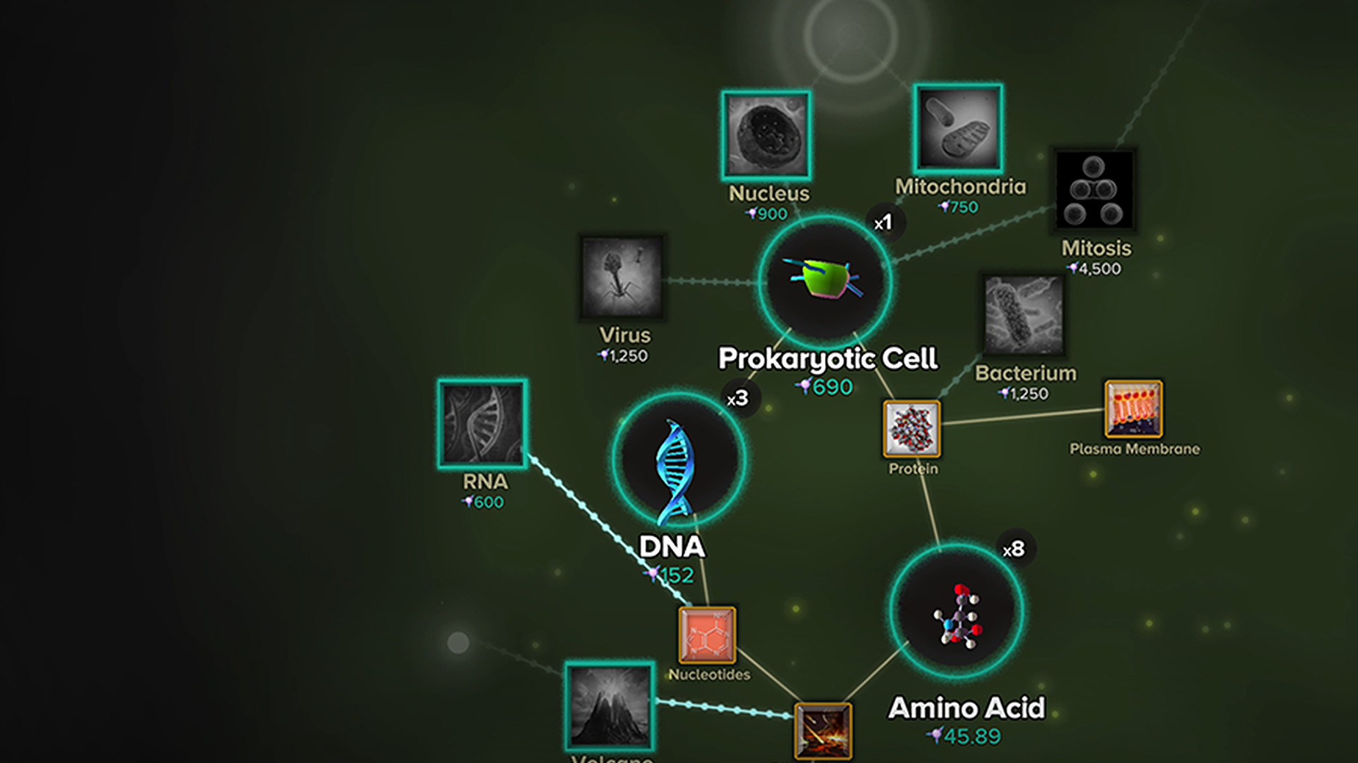 Cell to Singularity - Evolution Never Ends — screenshot 4