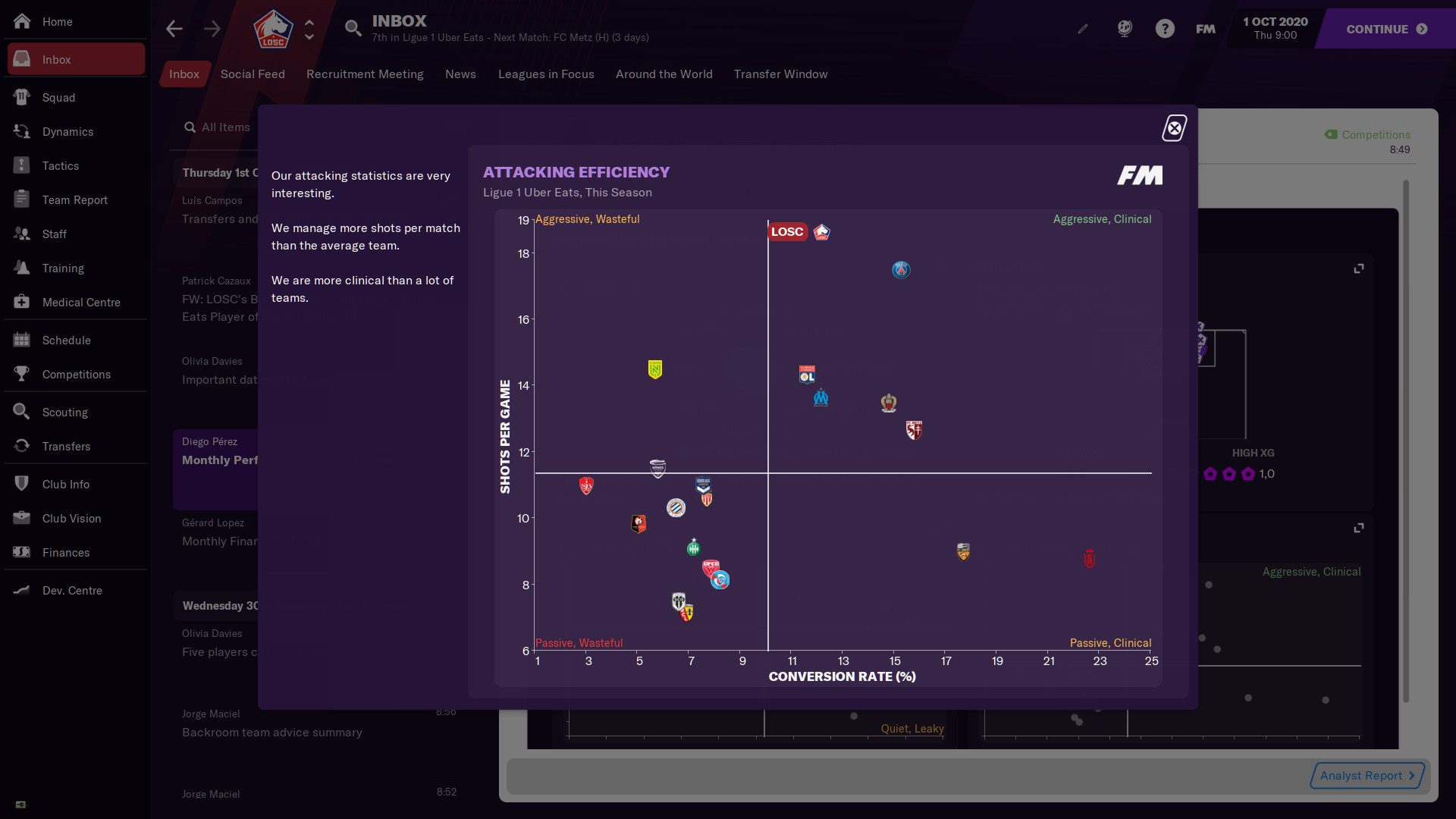 Football Manager 2021 — screenshot 2