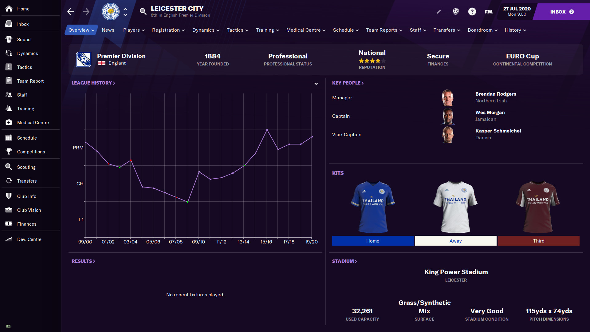 Football Manager 2021 — screenshot 5
