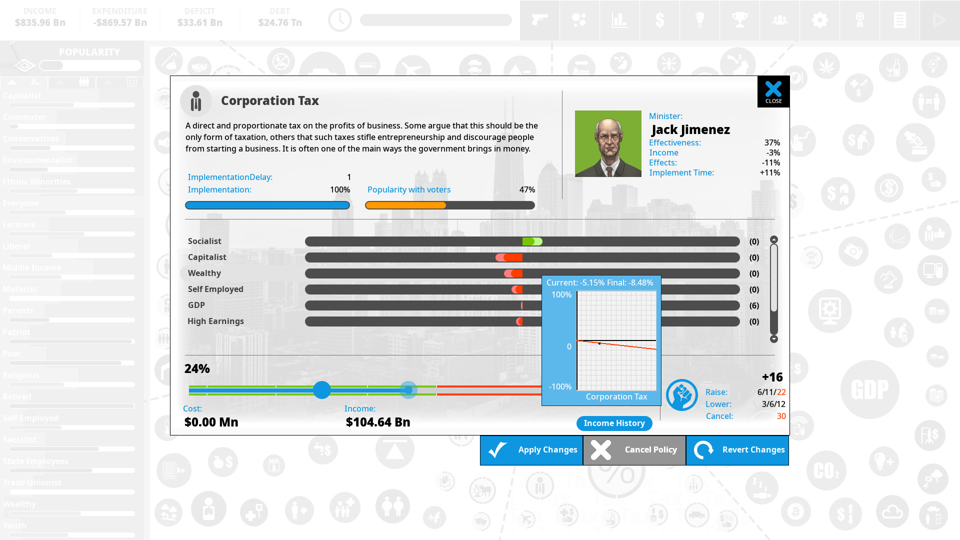 Democracy 4 — screenshot 1