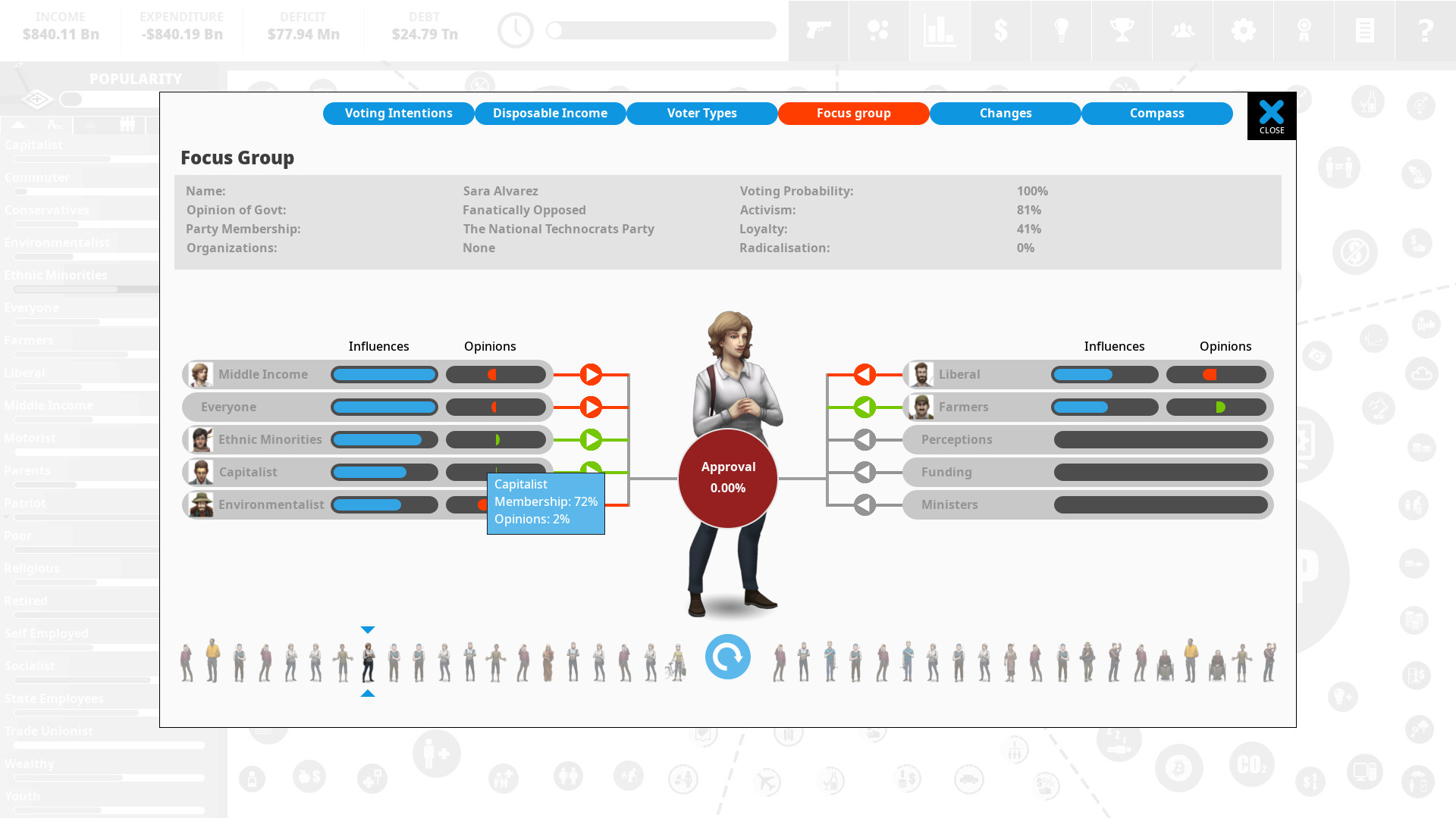 Democracy 4 — screenshot 4