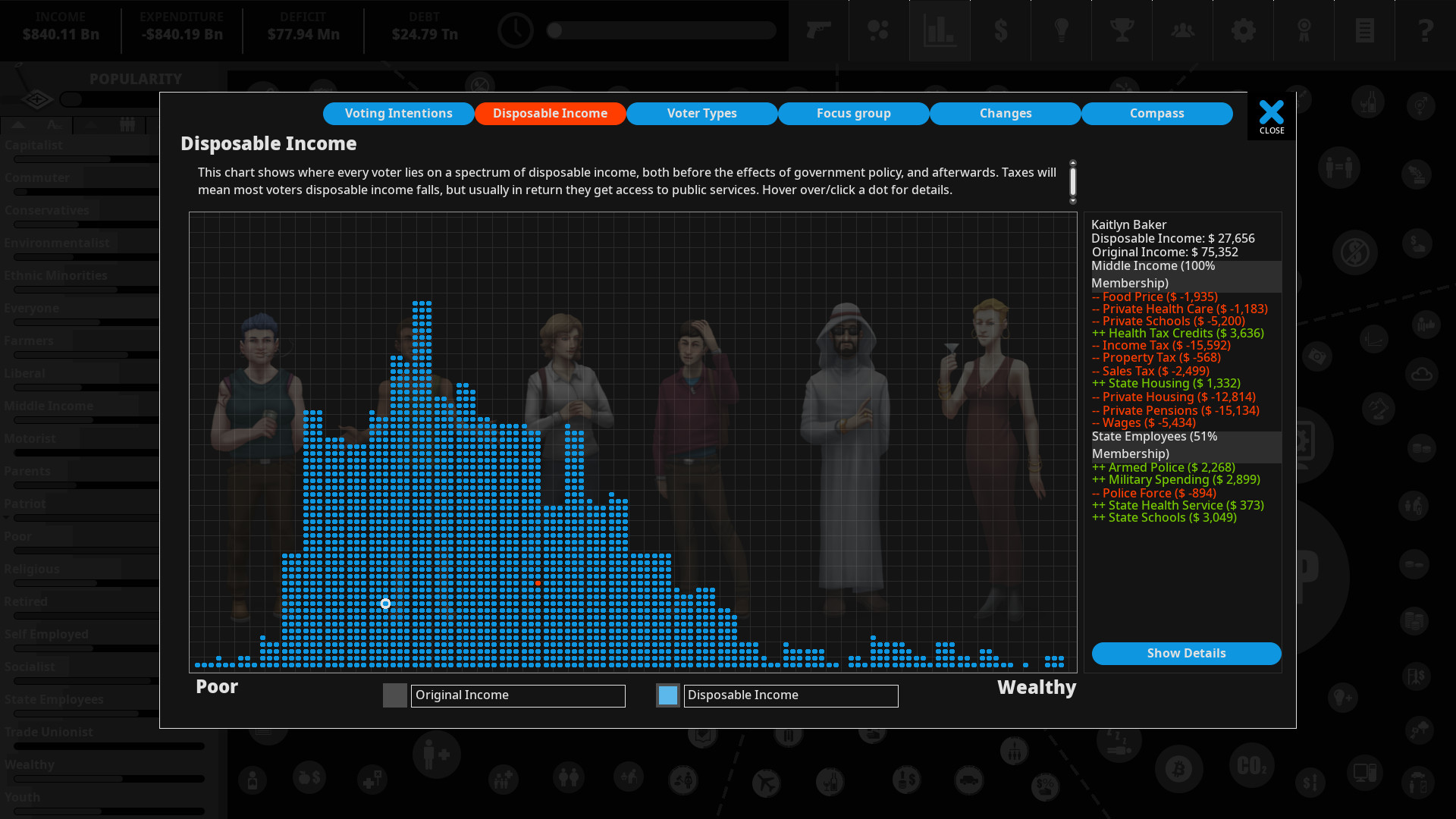 Democracy 4 — screenshot 6