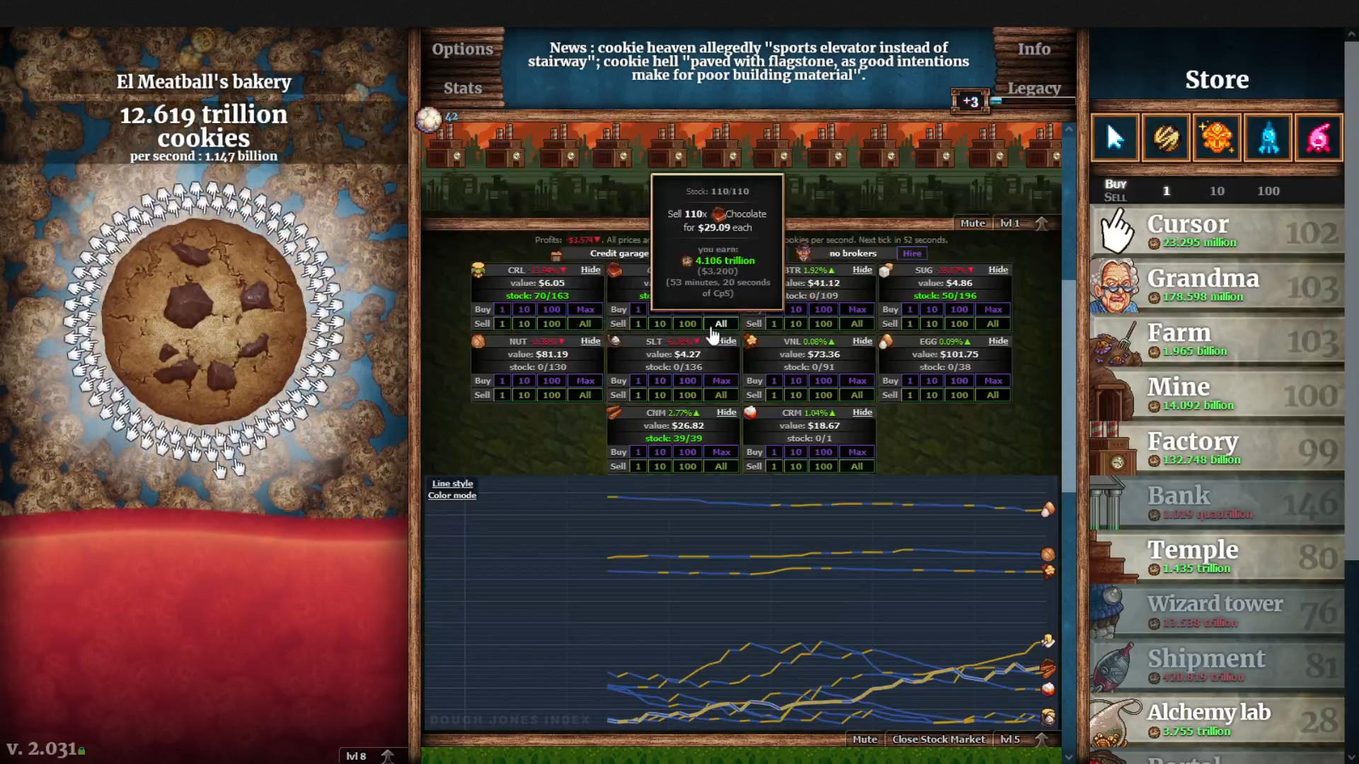 Cookie Clicker — screenshot 5