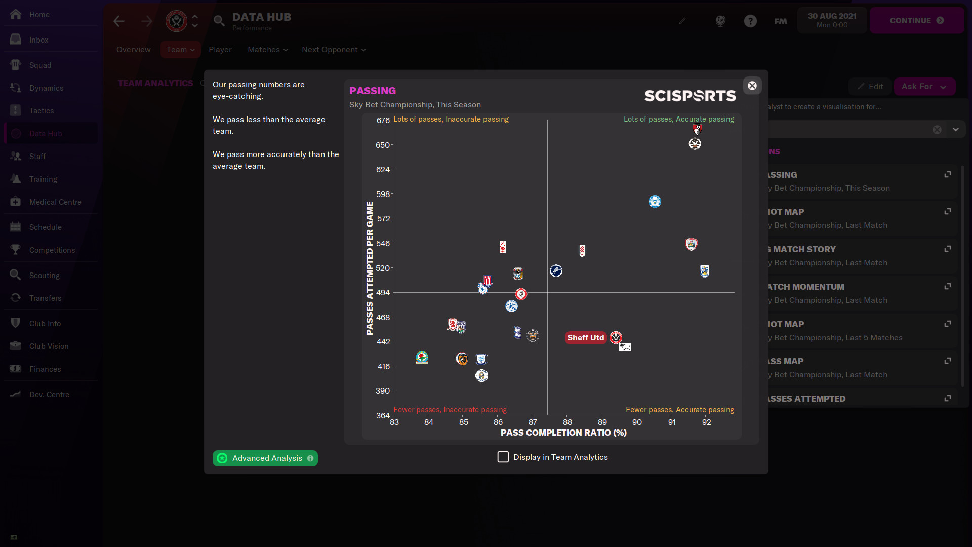 Football Manager 2022 — screenshot 2