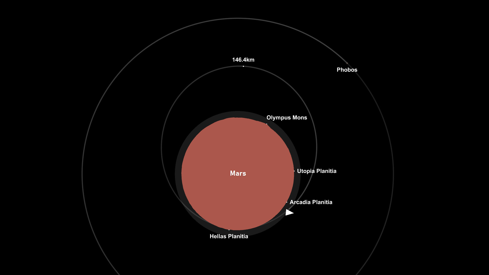 Spaceflight Simulator — screenshot 6