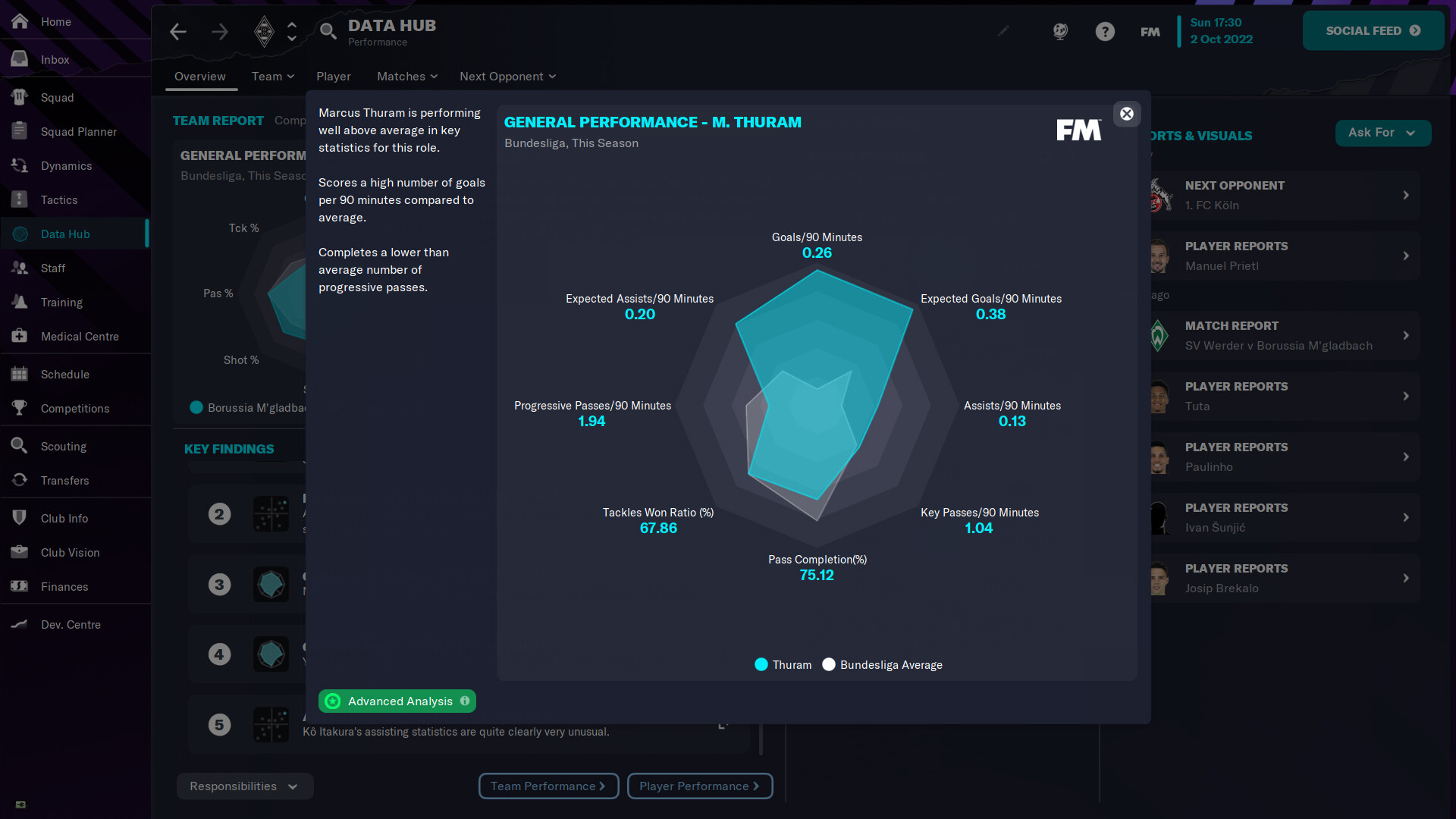 Football Manager 2023 — screenshot 1
