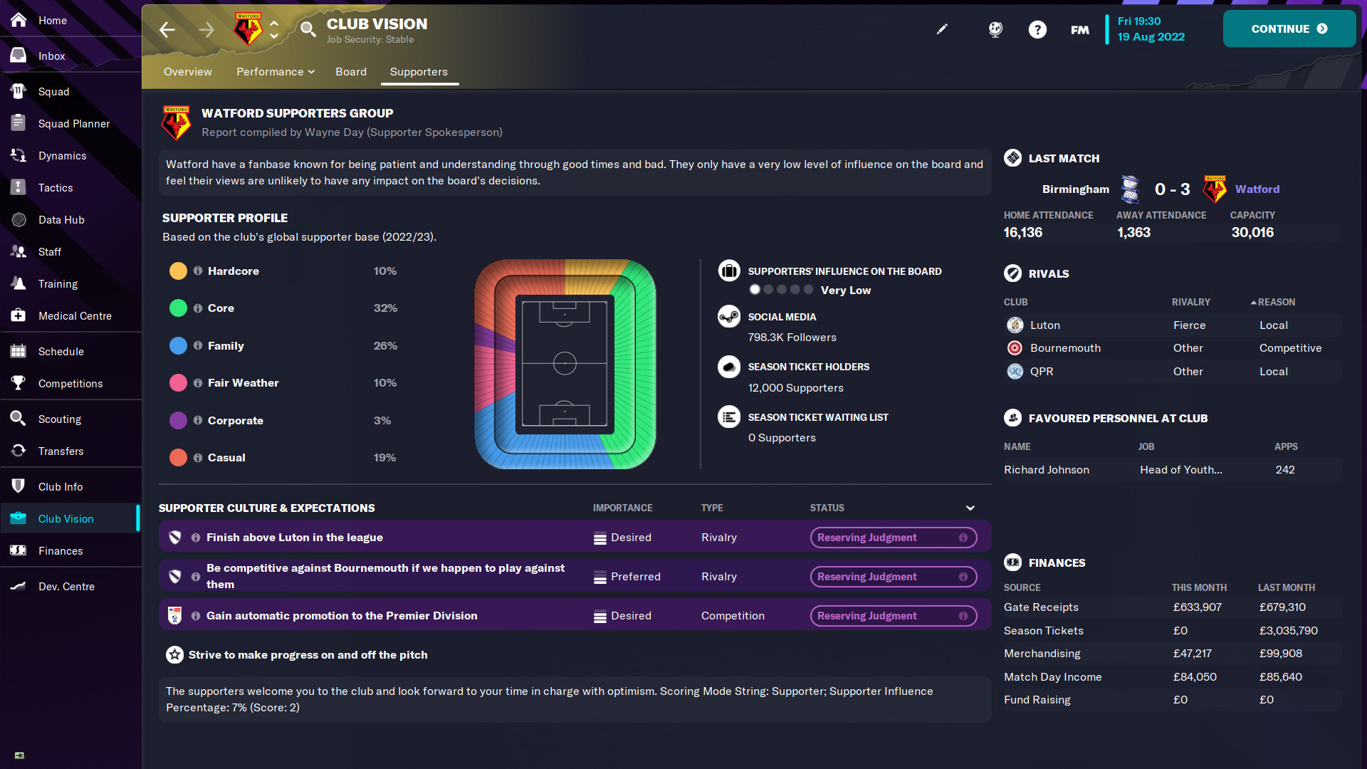 Football Manager 2023 — screenshot 6