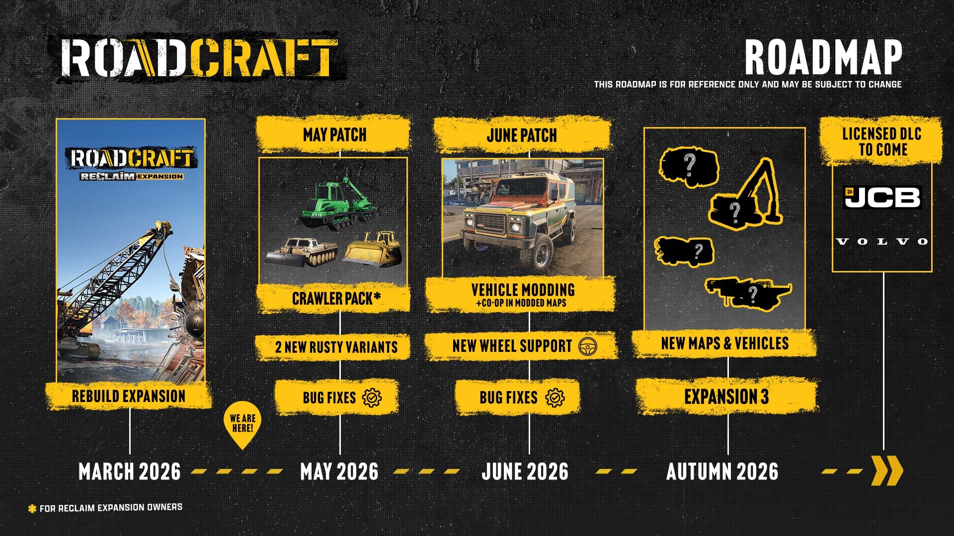 RoadCraft — screenshot 1